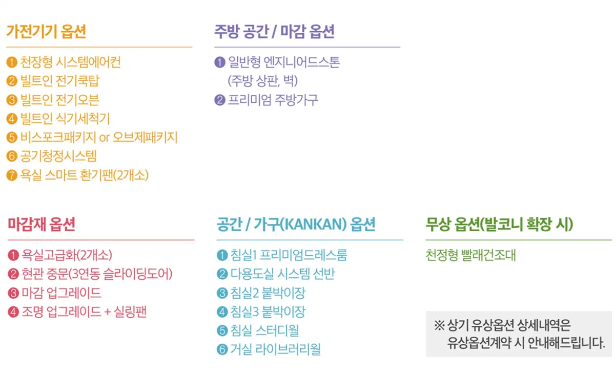 84b타입 유상옵션