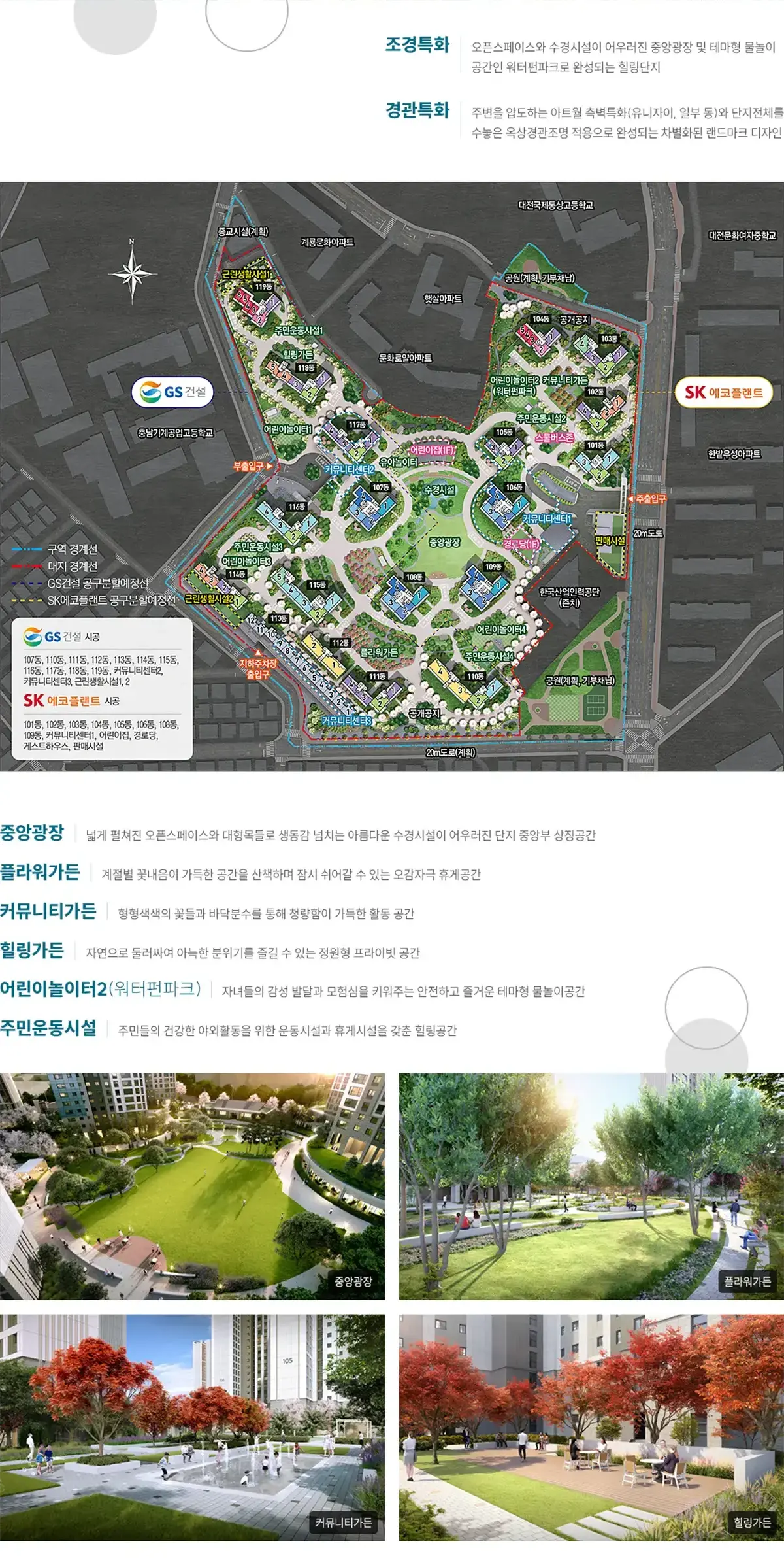 단지배치도