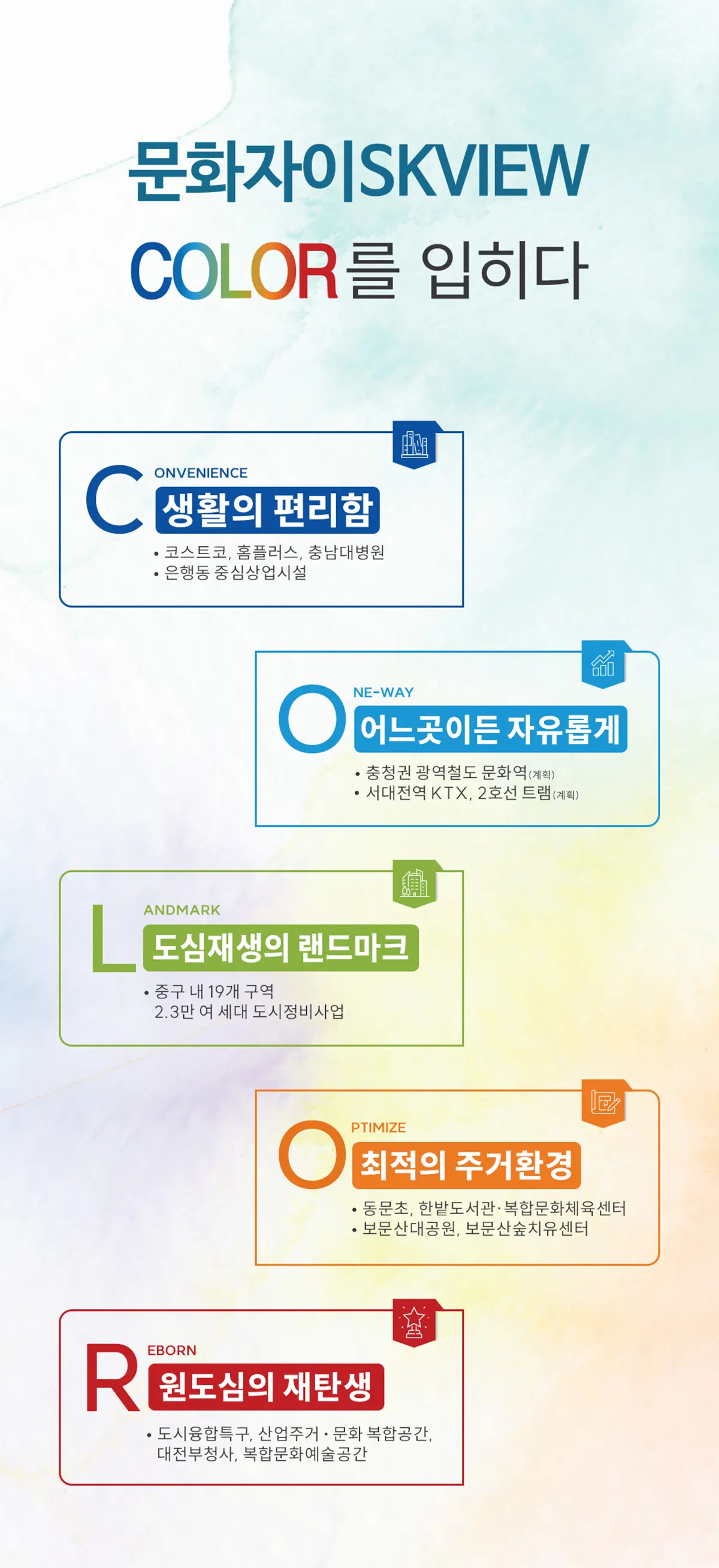 사업지의 개발계획